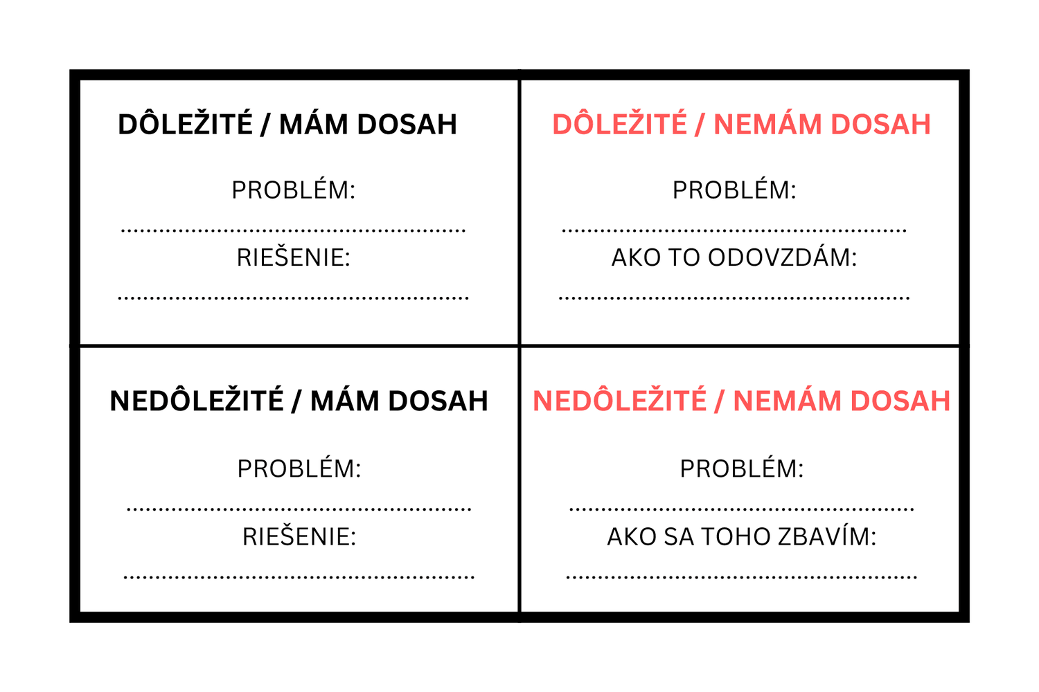 Locus of control: Kto je zodpovedný za náš strach?