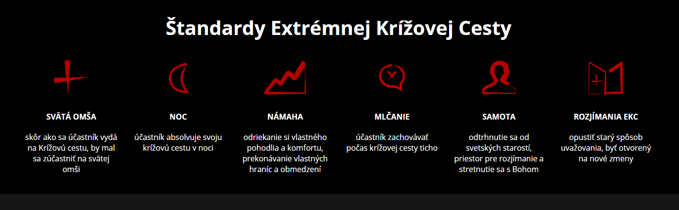 Dá sa počas krížovej cesty „zomrieť“? Na Slovensku už áno
