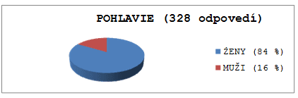 XXL: Depresia sa môže stať cestou (k) svätosti…