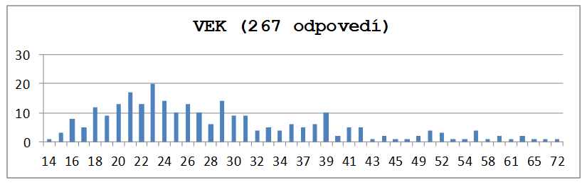 XXL: Depresia sa môže stať cestou (k) svätosti…