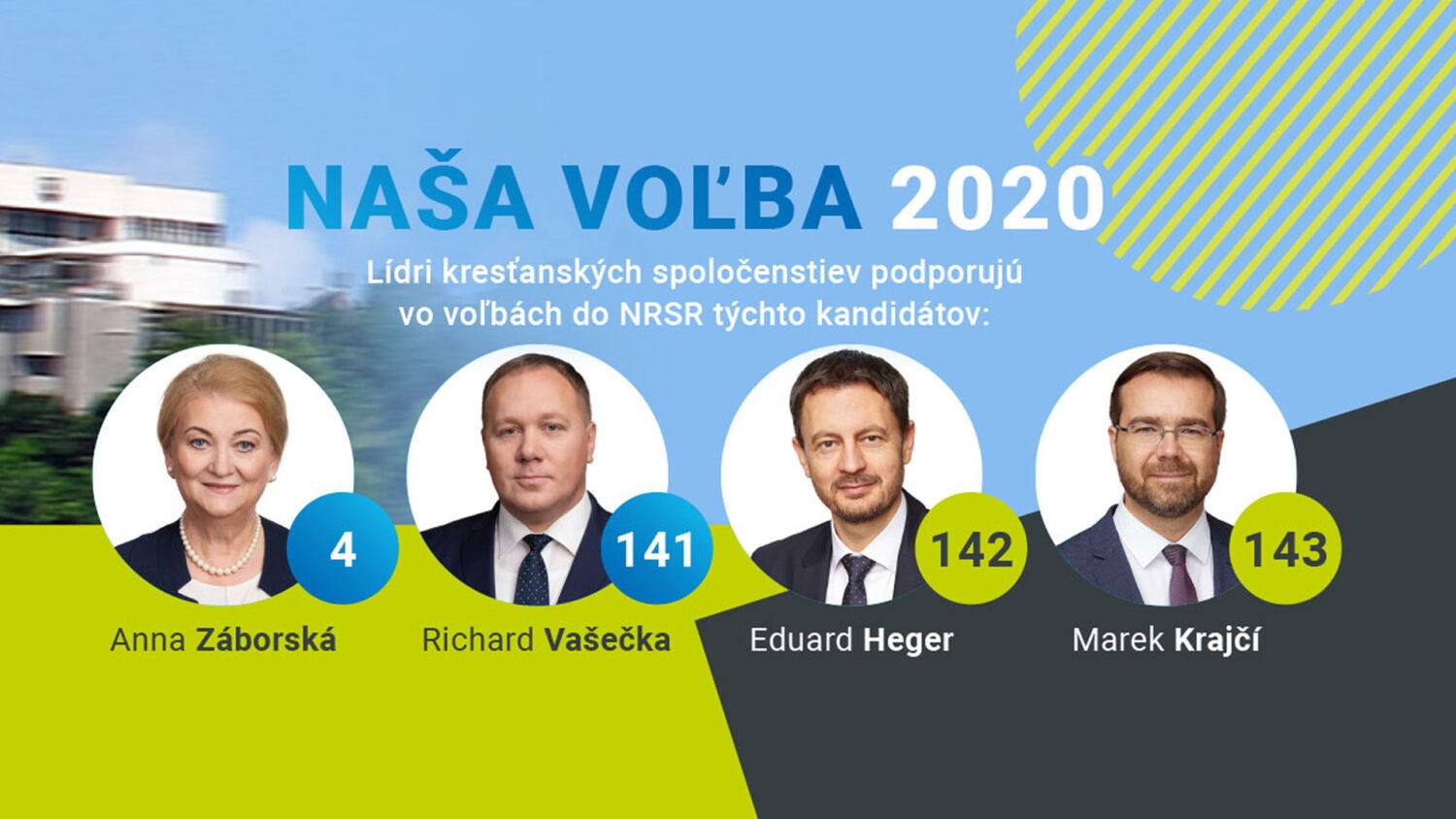 Koho budú voliť kresťanskí lídri