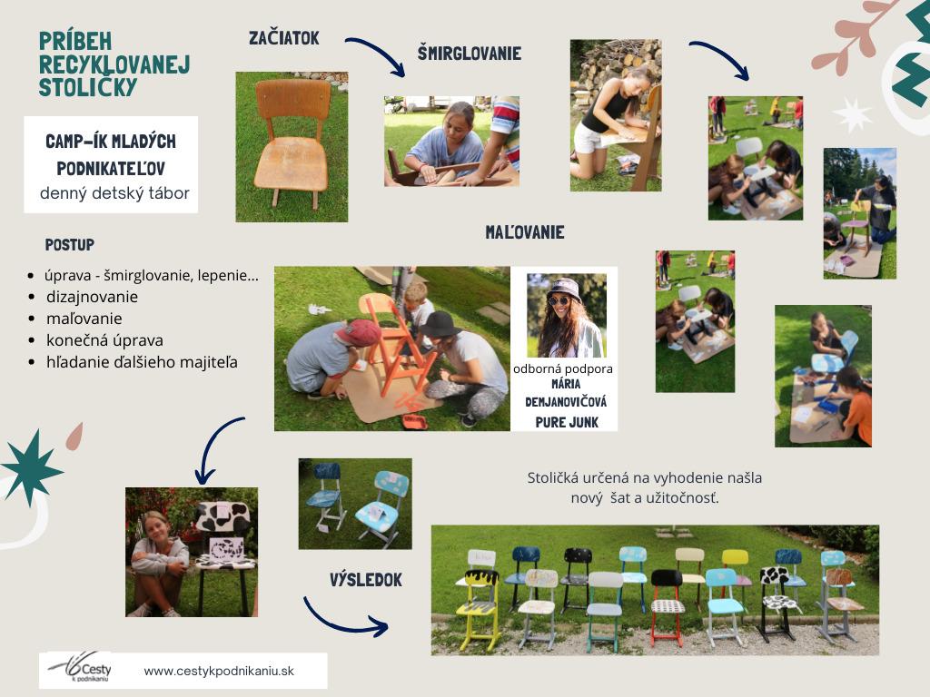 Učiteľka Renáta Fogeltonová: Zamýšľajme sa nad sebou spôsobom, ako by sme mohli zlepšiť tento svet